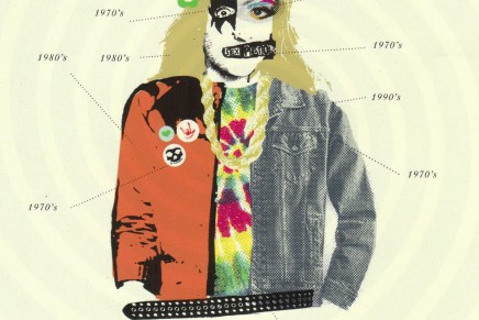 Retromania – Simon Reynolds