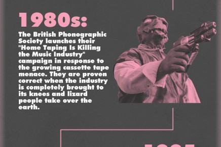 Pigeons & Planes: l’evoluzione della condivisione musicale