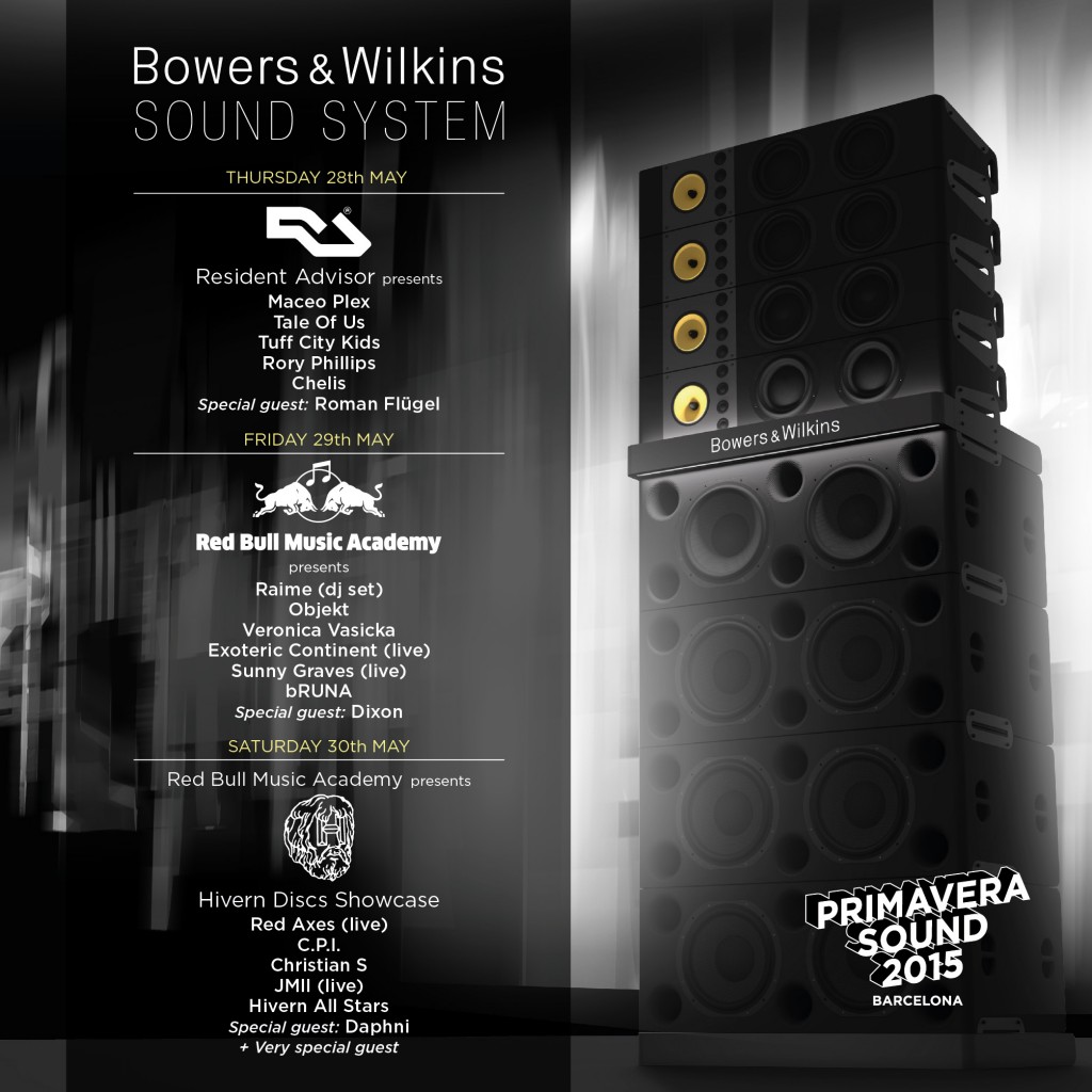 Bowers & Wilkins Sound System