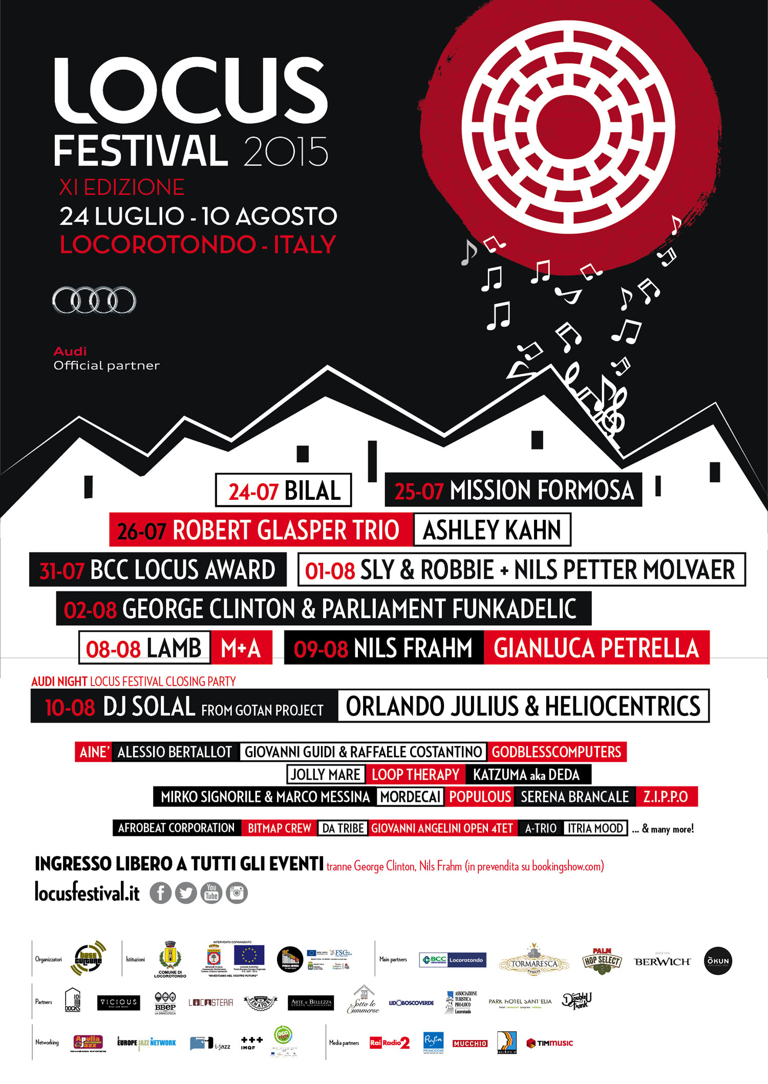 *LOCANDINA_Locus_2015
